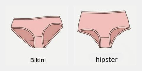What are the types of women's underwear?